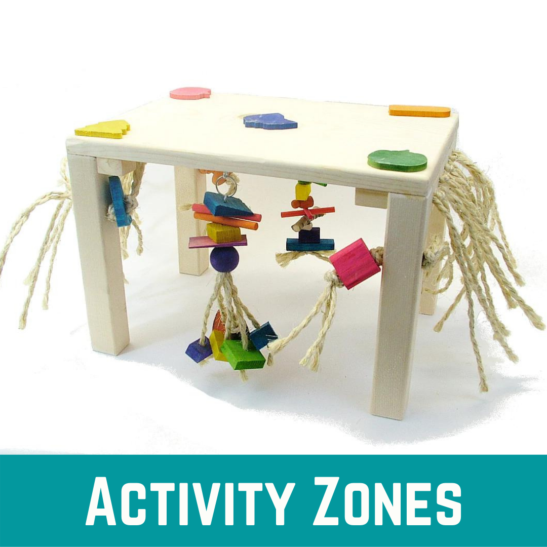 Activity Zones